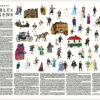 Puzzle The World of Charles Dickens  - Laurence King - 1000 pièces