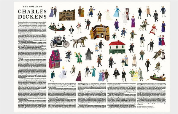 Puzzle The World of Charles Dickens  - Laurence King - 1000 pièces